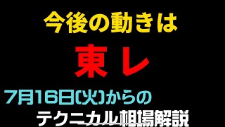 【相場解説】東レ（3402）24716㈫からの相場展望＃テクニカル分析＃株＃スイングトレード＃テクニカル分析＃東レ [upl. by Beck]