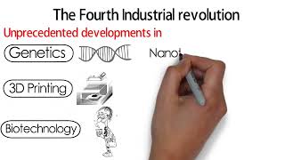 Understanding the Industrial Revolutions 1st to 4th From Steam to AI [upl. by Tacita171]