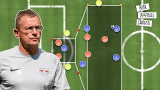 How to practice Transition Play like Ralf Rangnick  Football Training Drills amp Small Sided Games [upl. by Garlaand]