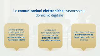 Domicilio Digitale  Nuova funzionalità nel cassetto digitale dellimprenditore [upl. by Lohner]