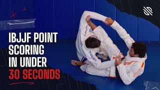 Jiu Jitsu competition scoring points rules in under 30 seconds  SANABUL [upl. by Kahler713]