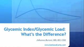 Glycemic Index vs Glycemic Load Whats The Difference [upl. by Attenaj]