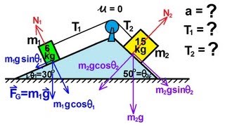 Physics  Mechanics Applications of Newtons Second Law 4 of 20 double ramp [upl. by Nayt]