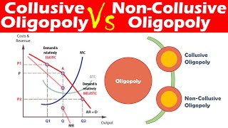 Differences between Collusive Oligopoly and NonCollusive Oligopoly [upl. by Murvyn162]