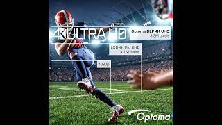 Optoma UHZ66 Review True 4K UHD Laser Projector for Home Cinema amp Gaming [upl. by Auqinot]