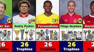 Top 50 Player With Most Trophies In Football History [upl. by Anitap76]