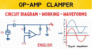 OPAMP CLAMPER in English  Working of OpAmp Clamper  OpAmp Clamper explained [upl. by Proulx]