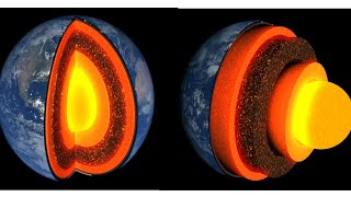 Layers of the Earth earth structure  Earths Interior  Crust Mantle Core  3d animation [upl. by Ariad]