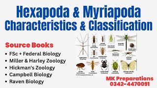 Hexapoda and Myriapoda Characteristics Phylogeny amp Classification  Miller amp Harley Zoology [upl. by Clarkson]