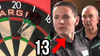 WTF Happened to quotDarts Next Phil Taylorquot Leighton Bennett [upl. by Einahpehs853]