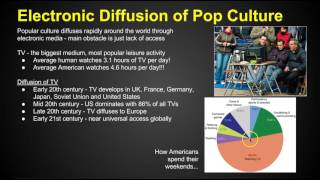 Chapter 4 Key Issue 3  Folk amp Popular Culture  AP Human Geography [upl. by Kcaj]