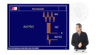 Transformada Discreta de Fourier  2351  UPV [upl. by Nerissa109]