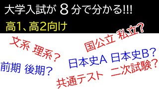 大学入試がわかる動画「国公立と私立」「前期と後期」「文系と理系」の違いなどを解説【概要欄にドラゴン桜についての補足あり】 [upl. by Suirtimed368]