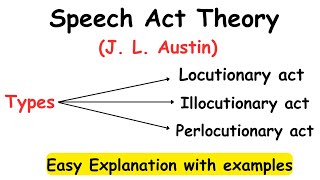 Speech Act Theory Speech ActsTypes of Speech Act Theory linguistics [upl. by Alyar]