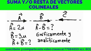 SUMA O RESTA DE 2 VECTORES COLINEALES [upl. by Yesmar]