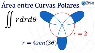 Área entre una rosa de 3 pétalos con un círculo  Coordenadas polares  Gráfica GEOGEBRA  MAPLE [upl. by Goldia211]