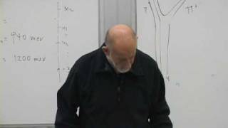 Lecture 2  New Revolutions in Particle Physics Standard Model [upl. by Anertal]