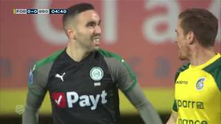 Samenvatting Fortuna Sittard  FC Groningen 00 22122018 [upl. by Geier]