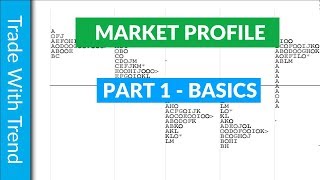 Market Profile Trading  Part 1  Basics [upl. by Madison]