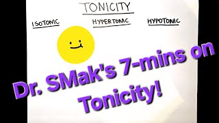 Dr SMaks 7mins on Tonicity [upl. by Kenlee200]