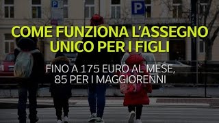 Come funziona l’assegno unico per i figli la videoscheda [upl. by Eob132]