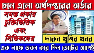 WB Contractual Employee New Order 2024  Civic Volunteer Asha salary increase চুক্তিভিত্তিক ভাতা [upl. by Ayotaj]