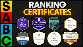 Top 6 BEST Data Analyst Certificates In 2024 [upl. by Kozloski710]