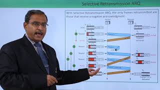 Selective Retransmission ARQ Flow Control [upl. by Ollecram]
