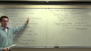 Statistics Lecture 13 Exploring Categories of Data Levels of Measurement [upl. by Eadahc]