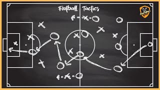 4231 Full Training Programme 5 Tactical Games Attacking Options Pressing Tactical Build Up [upl. by Brote]