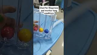 Spirometershortvideoshortsfeedmedicomedicalstudent [upl. by Cheney]