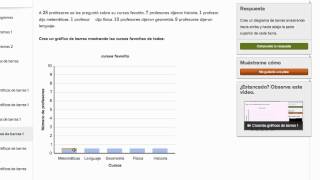 Creando gráficas de barras 1 [upl. by Eenrahc]