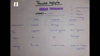 Perinatal Asphyxia  Complete Explanation  MBBS exam preparation  Pediatrics  Pediatric Snippets [upl. by Slyke]