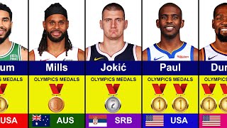 Active NBA Players With The Most Olympic Medals 🥇🏅 [upl. by Falzetta181]