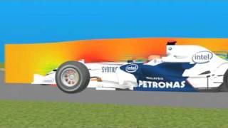 Understanding Formula 1 Factory Hinwil Aerodynamics Office [upl. by Nauqan]