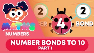 Number Bonds to 10 PART 1  Numbers  Maths  FuseSchool Kids [upl. by Frere]