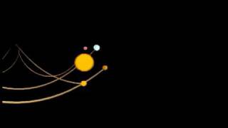 Solar systems helical motion through space [upl. by Lennie]