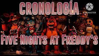 cronología de fnaf [upl. by Ytsenoh]