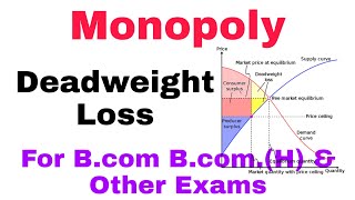 Monopoly Deadweight Loss Social Cost of Monopoly Compare Price amp Output of monopoly amp Competition [upl. by Veedis]