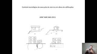 Controle tecnológico da execução de aterros em obras de edificações ABNT NBR 56812015 [upl. by Thacker]