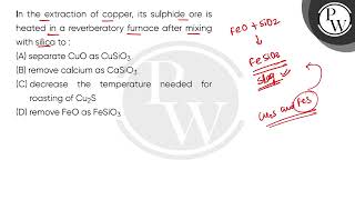 In the extraction of copper its sulphide ore is heated in a reverberatory furnace after mixing [upl. by Atalanti]