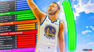 BEST ALL AROUND GUARD BUILD ON NBA2K25 NEW 2WAY GLITCHED PG BUILD  HOF LIMITLESS  CONTACT DUNKS [upl. by Ydnirb162]