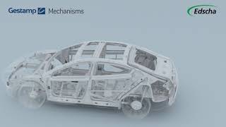 Gestamp Products Mechanisms Edscha [upl. by Ecidnarb]