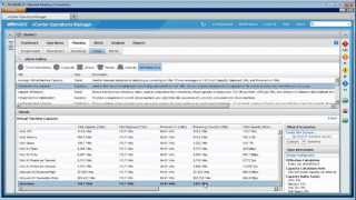 VMware vCenter Operations Manager Assessing Capacity Risk and Optimizing Virtual Infrastructure [upl. by Greabe760]