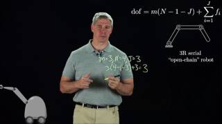 Modern Robotics Chapter 22 Degrees of Freedom of a Robot [upl. by Jagir]