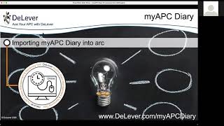 myAPC Diary Final Output into arc [upl. by Schroer]