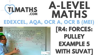 ALevel Maths R410 Forces Pulley Example 5 with SUVAT [upl. by Nauqyt]