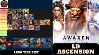 Awaken Chaos Era  LightDark Legendary Ascension Tier List [upl. by Witha]