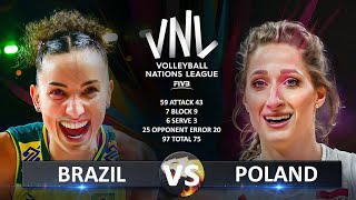 Brazil vs Poland  Womens VNL 2024 [upl. by Atonsah]