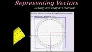 Example of drawing a vector with compass direction [upl. by Vivianna]